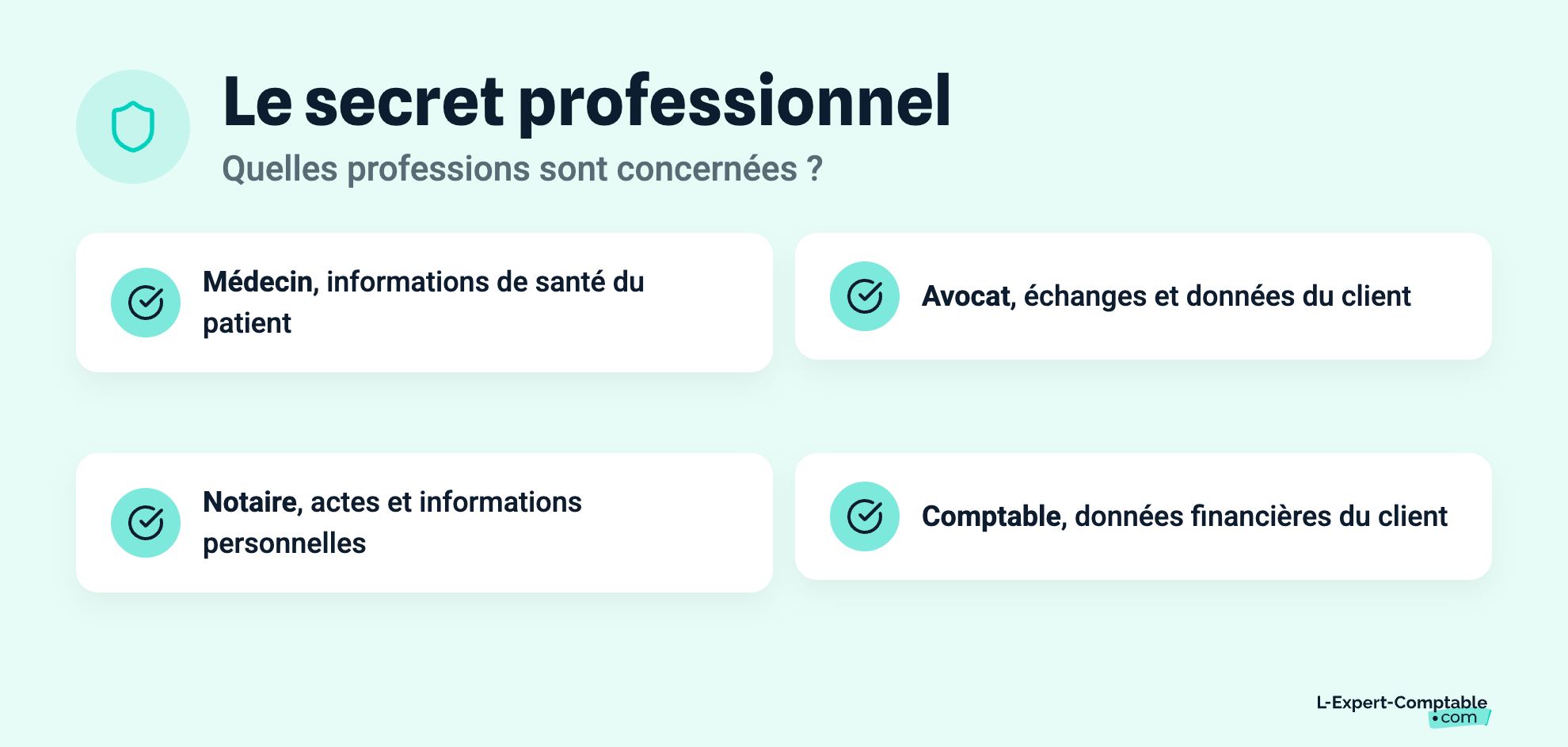 Le secret professionnel